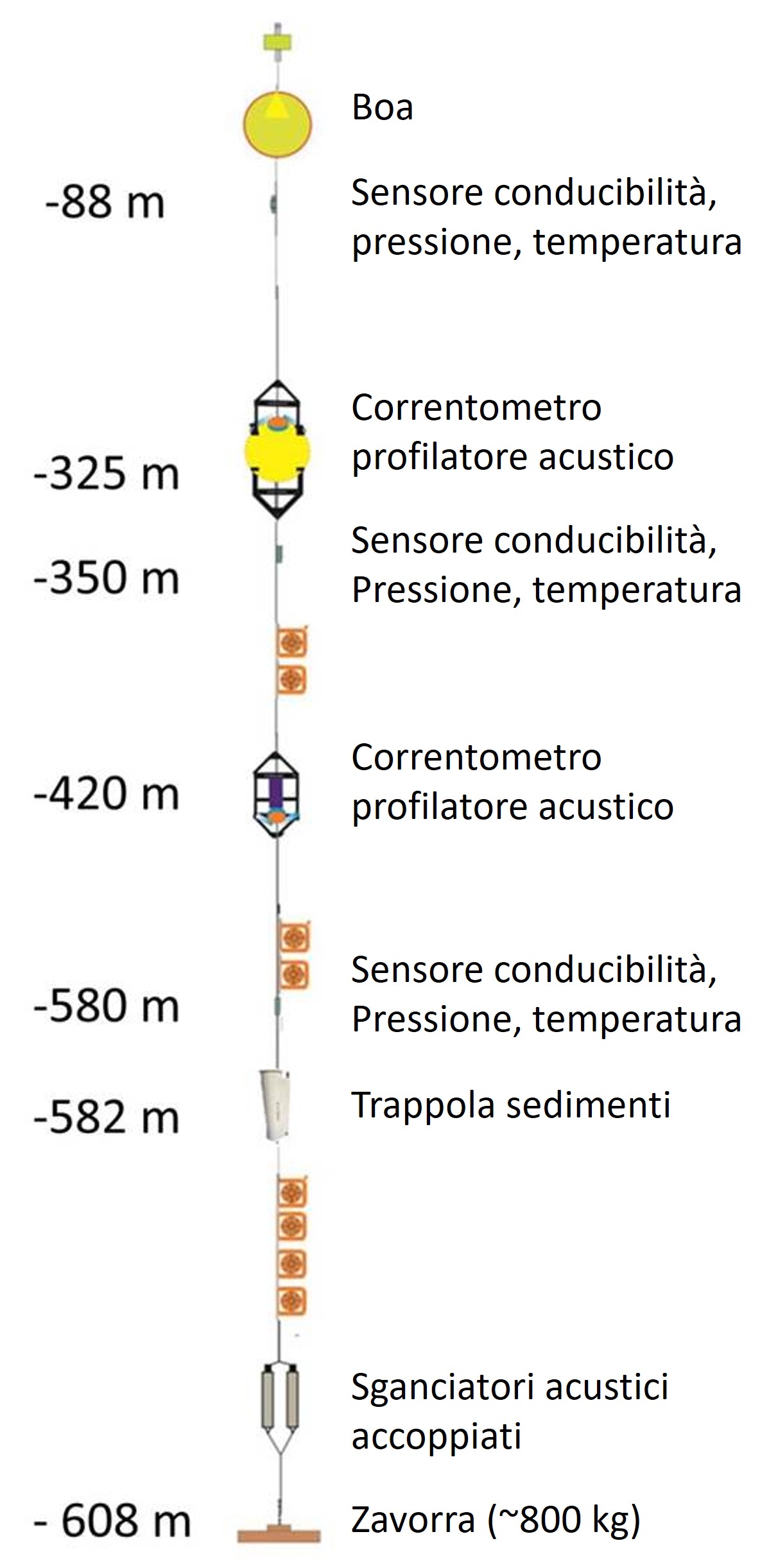 Layout_LCM_ITA Layout_LCM_ITA